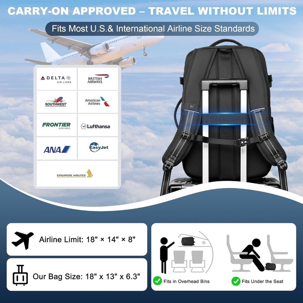 Ergonomic Compression Backpack For Travel - Navy … - image 6